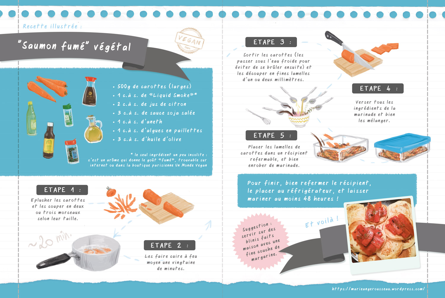 recette illustrée de saumon fumé vegan